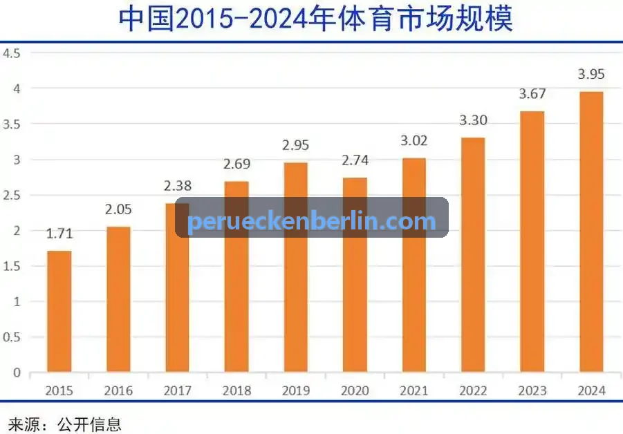 篮球中心z6.com·(中国区)官方网站半场全场模式